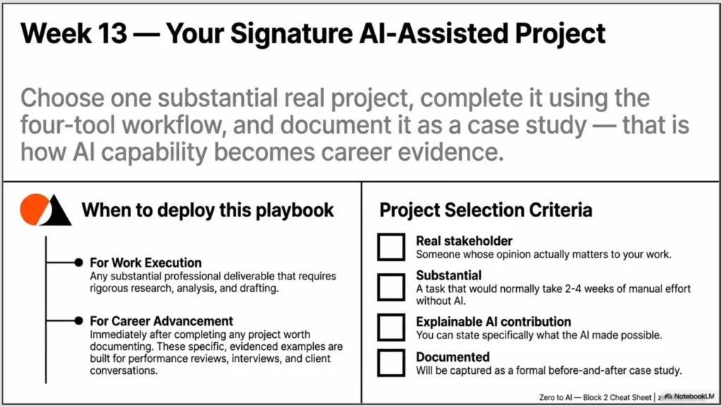 Download: Week 13 Exercise Guide — Your Signature AI-Assisted Part 1